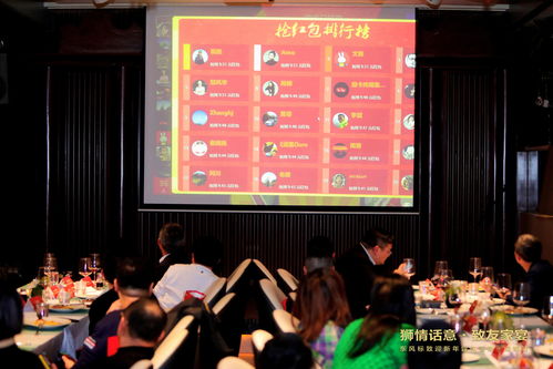 與獅俱進，如虎添翼——2022東風標致迎新年媒體家宴成都站圓滿落幕