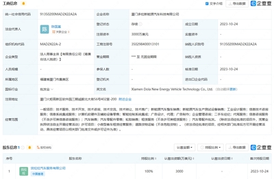 貨拉拉廈門成立新能源汽車公司，智能控制系統(tǒng)集成引領(lǐng)貨運(yùn)新變革